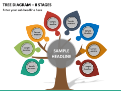 Tree Diagram – 8 Stages PPT Slide 2