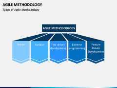 Agile Methodology PPT slide 10