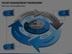 Talent Management Framework Animated Presentation - SketchBubble