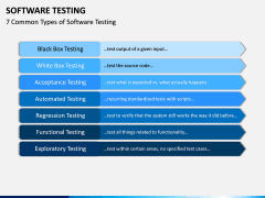 Software Testing PPT Slide 6
