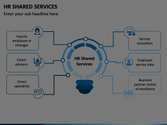 HR Shared Services Animated Presentation - SketchBubble