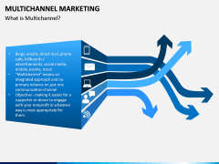 Multichannel marketing free PPT slide 1