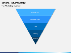 Marketing Pyramid PPT Slide 9
