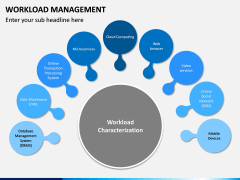 Workload Management PPT Slide 1