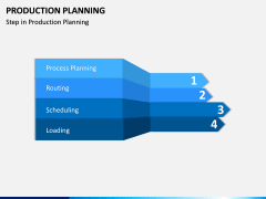 Production Planning PPT Slide 5