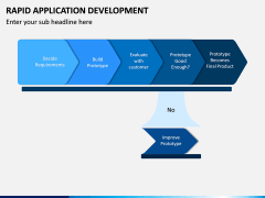 Rapid Application Development PPT Slide 16