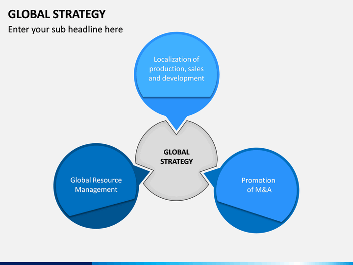 global-strategy-powerpoint-template