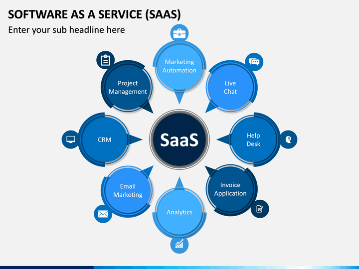 Software as a Service (SaaS) PowerPoint Template SketchBubble