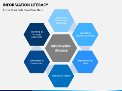 Information literacy PPT slide 7
