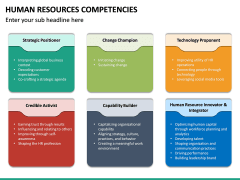 HR Competencies PowerPoint Template | SketchBubble
