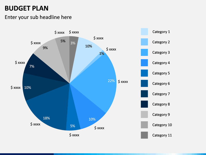 Budget Plan PowerPoint Template SketchBubble