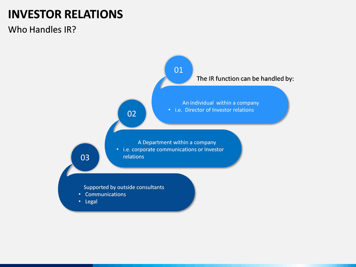 google investor relations presentation