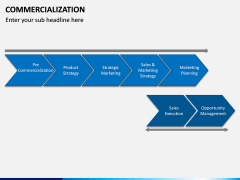 Commercialization PPT Slide 14
