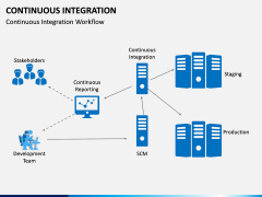 Continuous Integration PPT Slide 13