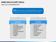 Hard Skills and Soft Skills PPT Slide 15