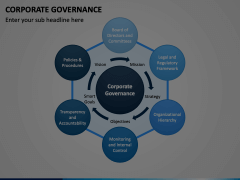 Corporate Governance PowerPoint and Google Slides Template - PPT Slides