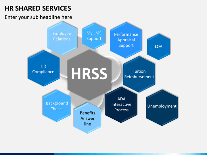 hr shared services presentation