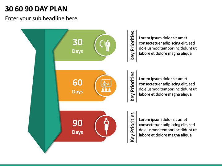 30 60 90 Day Plan Template Powerpoint