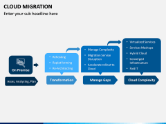 Cloud Migration PPT Slide 6