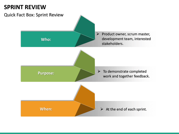 Sprint Review PowerPoint Template SketchBubble