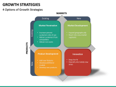 Growth Strategies PowerPoint Template | SketchBubble