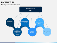 HR Structure PPT Slide 6