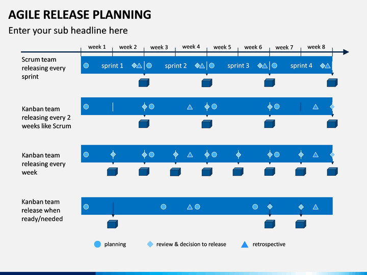 Agile Release Planning PowerPoint Template