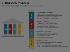 Strategic Pillars Animated Presentation - SketchBubble