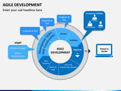 Agile Development PPT Slide 2