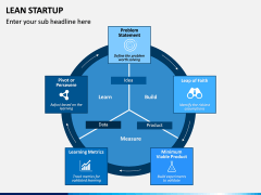 Lean Startup PPT Slide 10