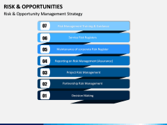 Risk and Opportunities PPT Slide 5