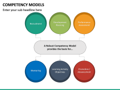 Competency Models PowerPoint Template | SketchBubble