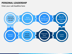 Personal Leadership PowerPoint and Google Slides Template - PPT Slides