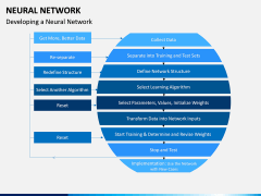 Neural Network PPT Slide 8