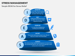 Stress management PPT slide 7