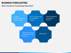 Business Forecasting PPT Slide 4