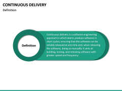 Continuous Delivery PowerPoint Template | SketchBubble