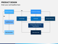 Product Design PowerPoint Template | SketchBubble