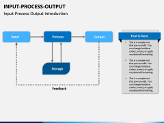 Input Process Output PPT slide 12