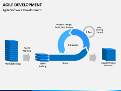 Agile Development PPT Slide 4