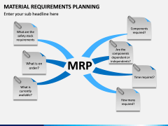 Material Requirements Planning PPT slide 3
