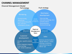 Channel Management PPT slide 4