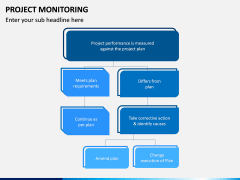 Project Monitoring PowerPoint Template | SketchBubble