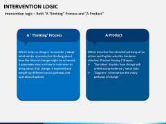 Intervention Logic PPT Slide 5