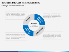 Business process re-engineering PPT slide 2