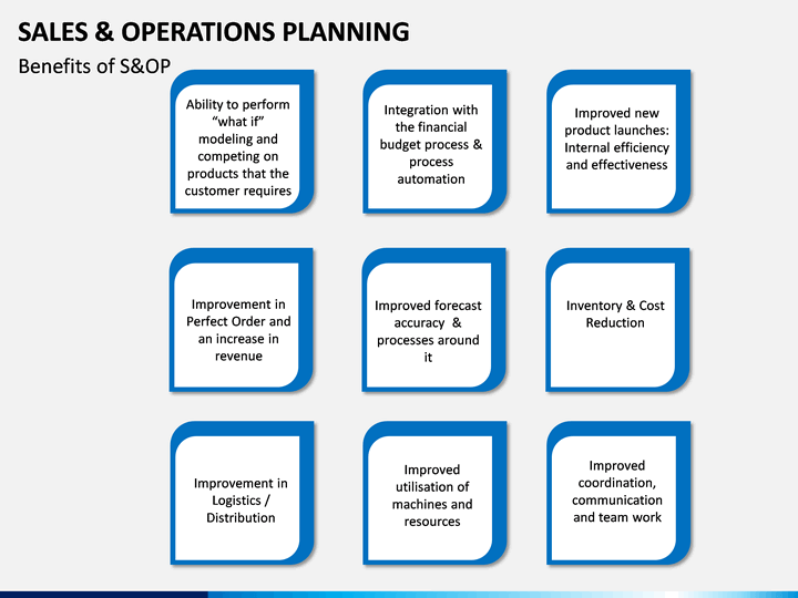 Sales And Operations Planning Powerpoint Template Sketchbubble