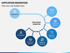 Application Migration PPT Slide 5