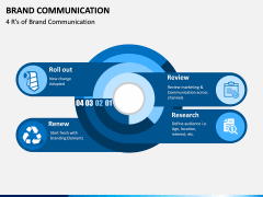 Brand Communication PPT Slide 8