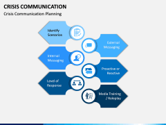 Crisis Communication PPT Slide 13