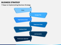 Business strategy PPT slide 12